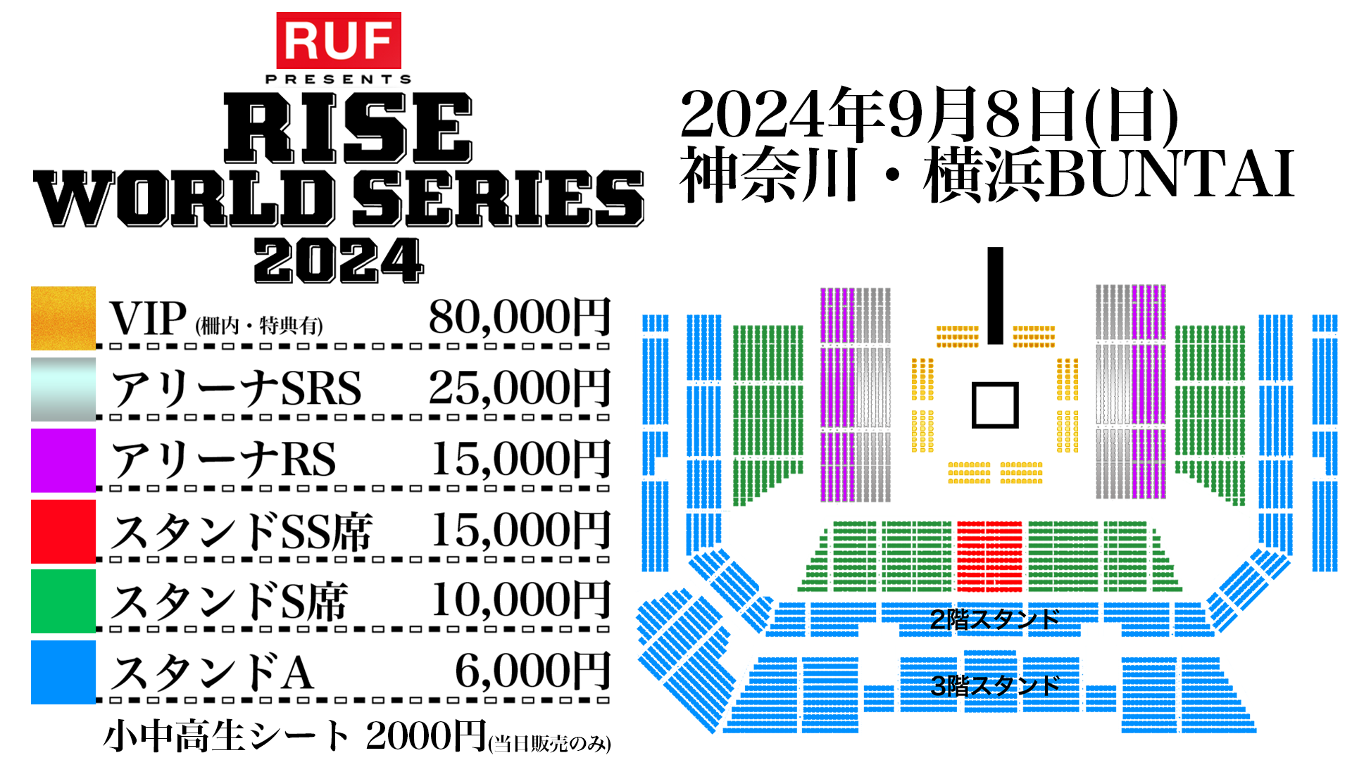 RUF presents RISE WORLD SERIES 2024 YOKOHAMAチケットは7月25