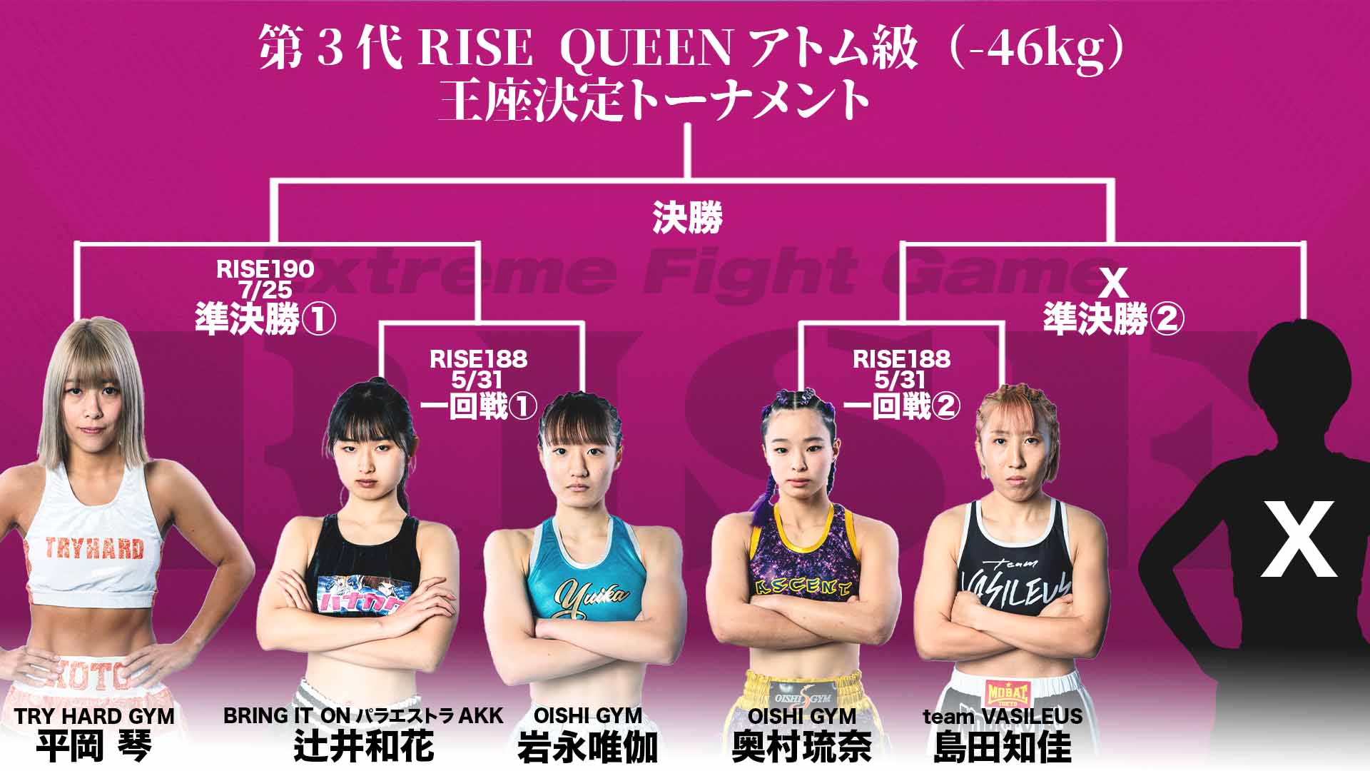 RISE188】追加対戦カード発表､第3代RISE QUEENアトム級王座決定